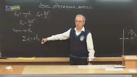ЗНО Тема 14 (Укр)
